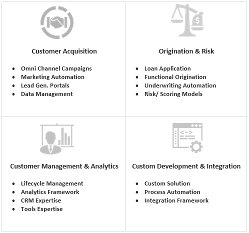 Second Foundation Fintech Services & Solutions